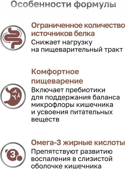 Корм для собак при нарушениях пищеварения диетический «Veterinary Gastrointestinal»