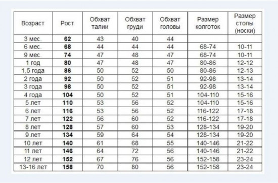 Рубашка для мальчиков