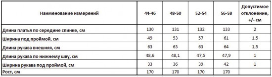 Платье женское «Дебора»