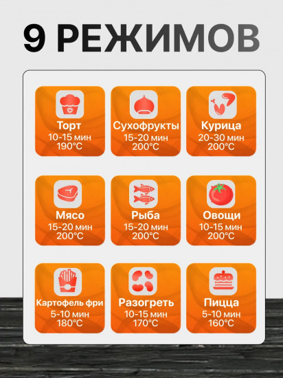 Аэрогриль Xiaomi Dual Zone Air Fryer 10L