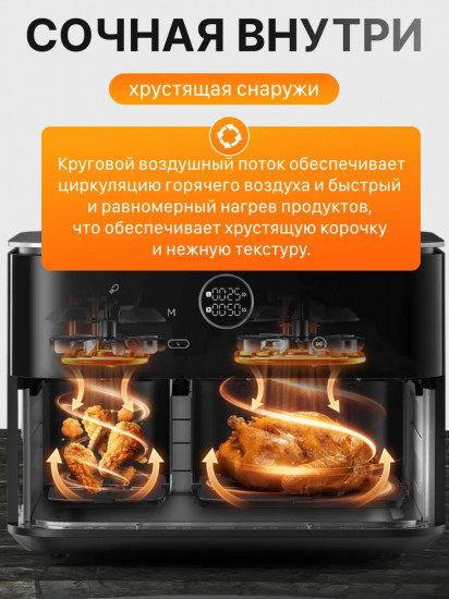 Аэрогриль Xiaomi Dual Zone Air Fryer 10L