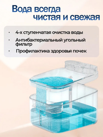 Диспенсер воды для домашних животных Xiaomi Smart Pet Fountain 2