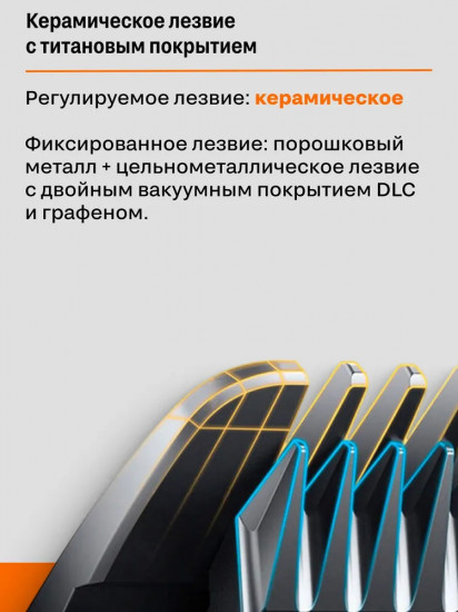 Машинка для стрижки волос Xiaomi Hair Clipper 2