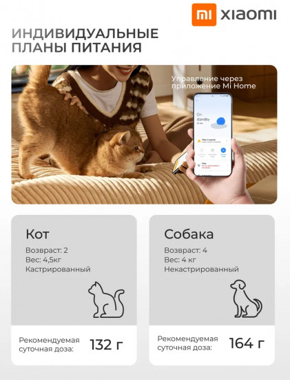 Кормушка для домашних животных Xiaomi Smart Pet Food Feeder 2 EU