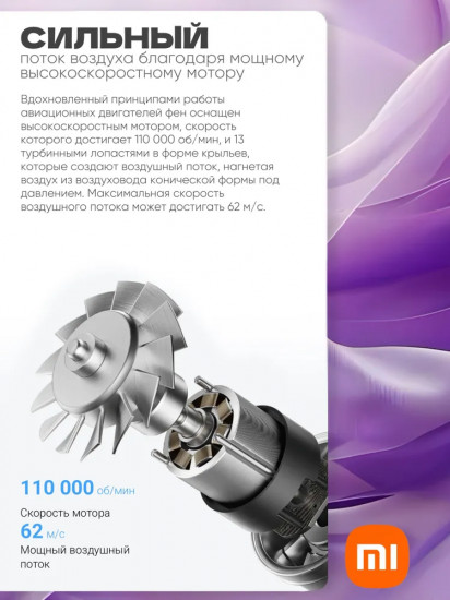 Фен для волос Xiaomi High-speed Iconic Hair Dryer