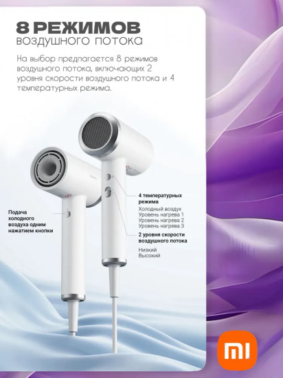 Фен для волос Xiaomi High-speed Iconic Hair Dryer