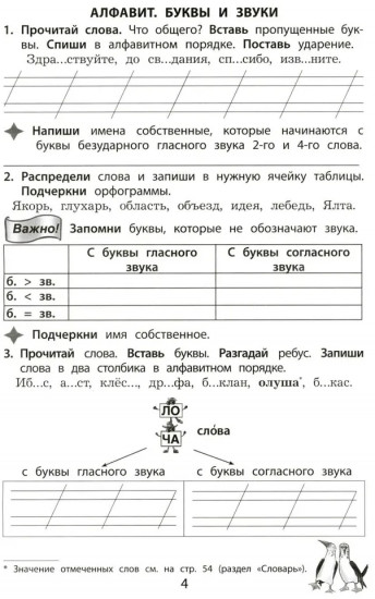 Летний тренажёр после 2 класса. Русский язык