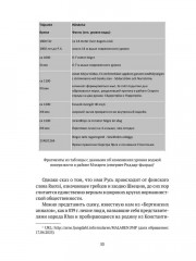 Петербург на границе цивилизаций - Фото 13