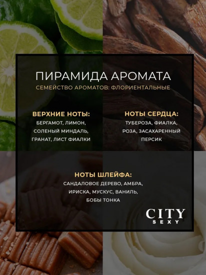 Туалетная вода с феромонами «Be Top»