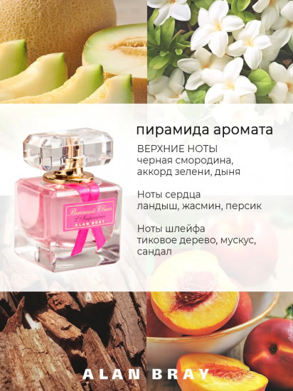 Парфюмерная вода «L`Imperatrice»