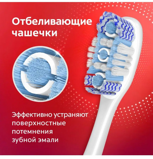 Зубная щетка «360°»