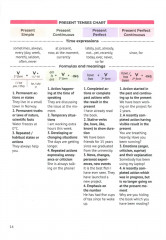 На уровень выше Level Up: Учебник английского языка. Уровни В1-В2 - Фото 8