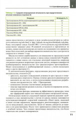 Клапанные пороки сердца - Фото 5