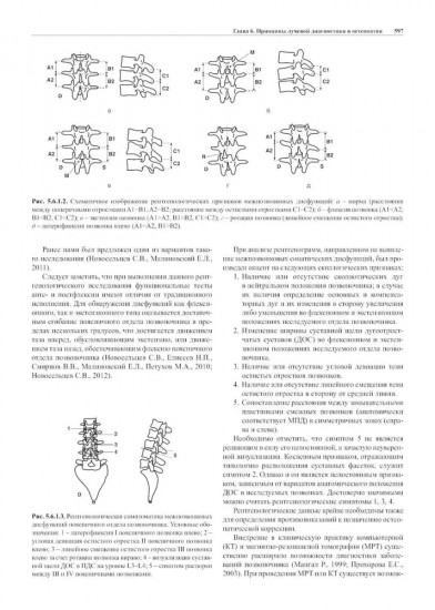 Остеопатия 1