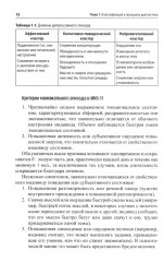 Расстройства аффективного спектра: современные представления и алгоритмы терапии - Фото 4