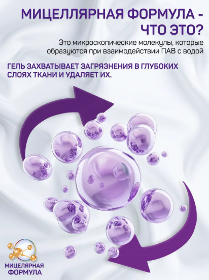 Гель-концентрат для стирки цветных и белых тканей «Арома»