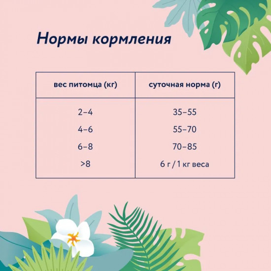 Корм сухой для стерилизованных кошек
