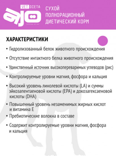 Корм сухой для собак при аллергии или пищевой непереносимости