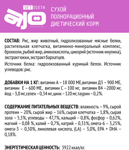 Корм сухой для собак при аллергии или пищевой непереносимости