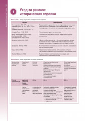 Наглядное пособие по лечению ран - Фото 6