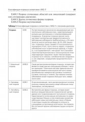 Псориаз. Диагностика, лечение и профилактика - Фото 6