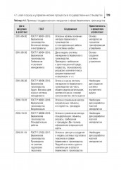 Основы бережливого производства - Фото 6