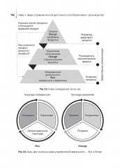 Основы бережливого производства - Фото 9