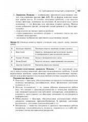 Основы бережливого производства - Фото 10