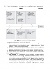 Основы бережливого производства - Фото 11