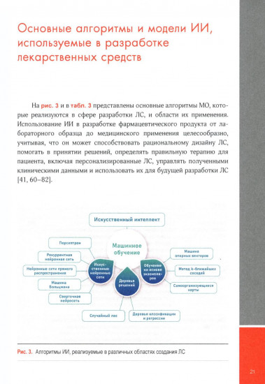 Искусственный интеллект в фармразработке