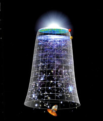 Великая физика. От Большого взрыва до Квантового воскрешения. 250 основных вех в истории физики - Фото 3