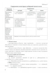 Анатомия дыхательной системы и сердца - Фото 2