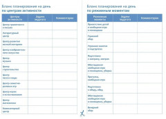 Наглядно-дидактический материал к теме «Удивительная вода». 3-5 лет. Программа основанная на ECERS - Фото 1