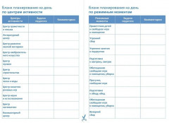 Наглядно-дидактический материал к теме «Спорт». 3-5 лет. Обучение в игре и общении - Фото 1