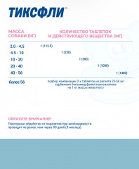 Таблетка от блох и клещей для собак 20-40 кг - Фото 3