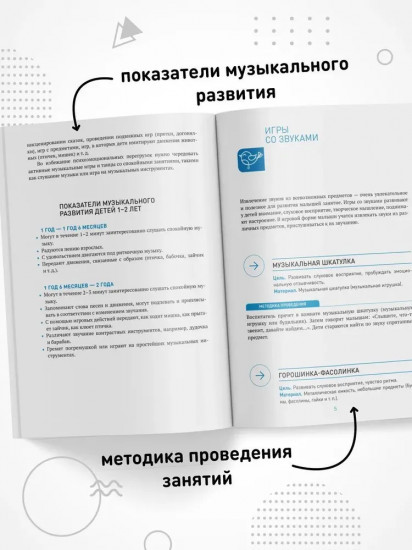 Музыкальное развитие. Сборник игр и игровых упражнений. 1-2 года