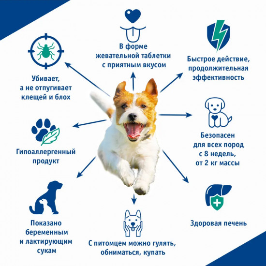 Таблетки от блох и клещей для собак 2-4.5 кг