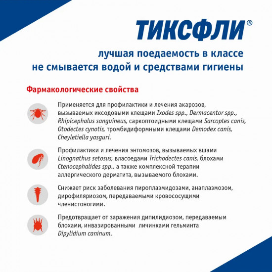 Таблетки от блох и клещей для собак 4.5-10 кг
