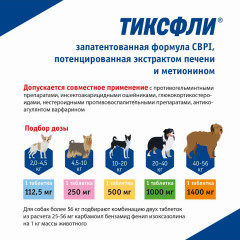 Таблетка от блох и клещей для собак 10-20 кг - Фото 4
