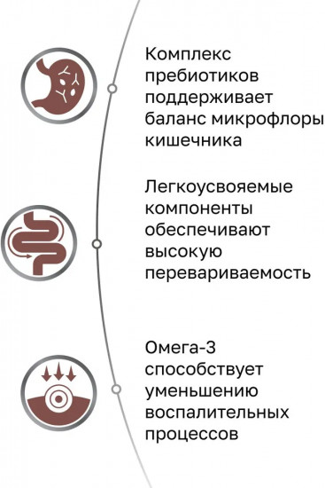 Корм сухой для кошек при нарушениях пищеварения