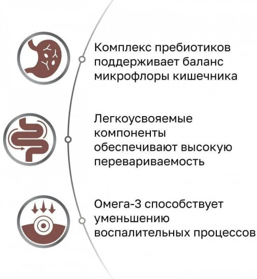 Корм сухой для кошек при нарушениях пищеварения