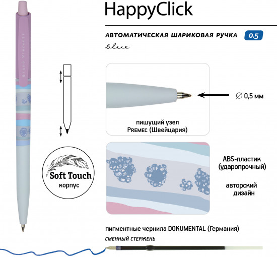 Ручка шариковая автоматическая HappyClick со стираемыми чернилами «Ягодные тортики. Ежевика»