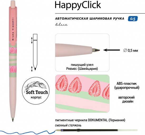 Ручка шариковая автоматическая HappyClick со стираемыми чернилами «Ягодные тортики. Клубника»
