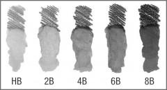 Набор чернографитных карандашей - Фото 2