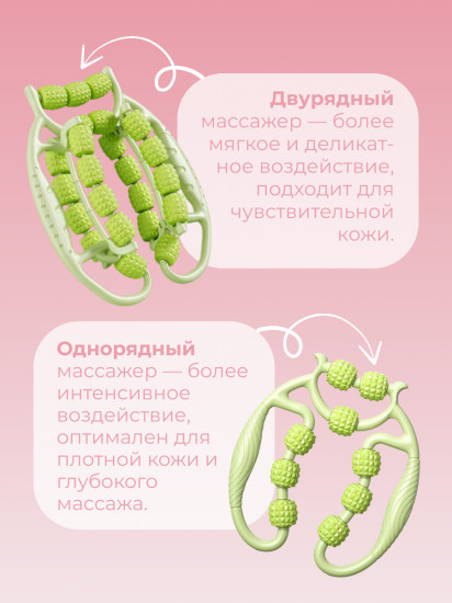 Массажер от отеков антицеллюлитный с роликами одинарный «Green»