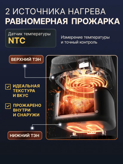 Аэрофритюрница Deerma Air Fryer DEM-KZ150W