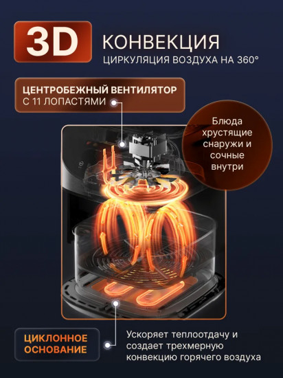 Аэрофритюрница Deerma Air Fryer DEM-KZ150W