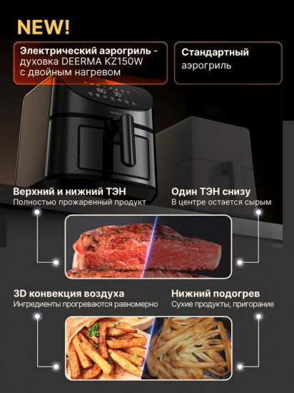 Аэрофритюрница Deerma Air Fryer DEM-KZ150W