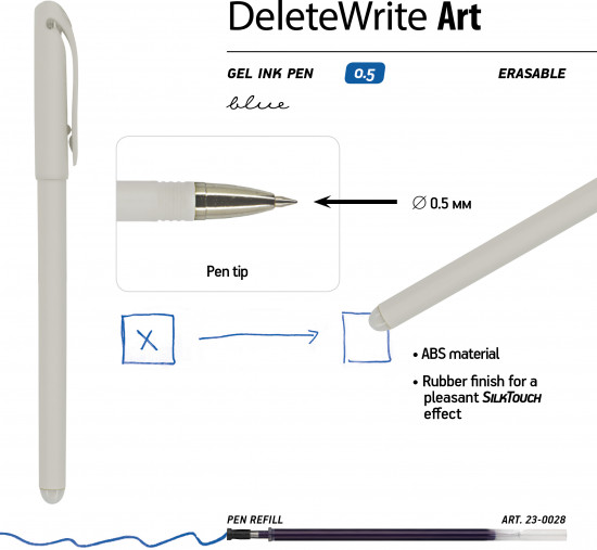 Набор ручек «Deletewrite. My Sweet. Пончики»