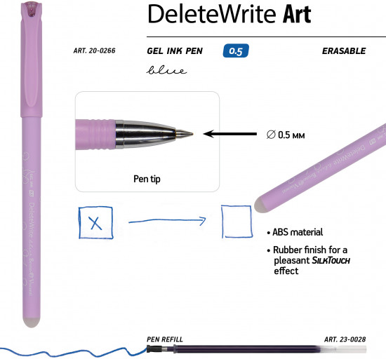 Набор ручек «Deletewrite Art. Fruit Rain. Вишня»